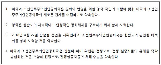 표 1 미북 정상회담 공동합의문 4개항