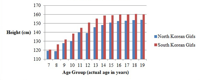 2014_8_Graph2