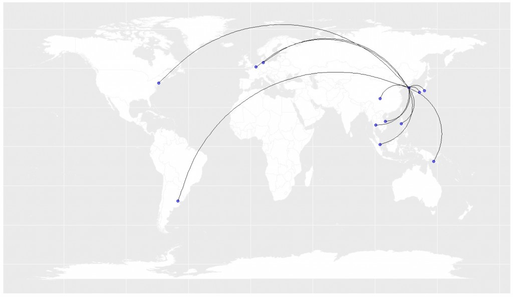Figure 3. President Moon’s Attendance to Multilateral Meetings, 2017~19